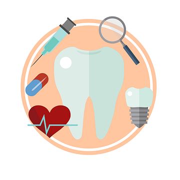 Clínica Médica Dentária de Cirurgia e Reabilitação